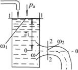 ����� �������� ����� ��� ��������� �������