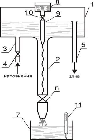 https://studfile.net/html/2706/315/html_326evX2nLa.H5Tp/img-A4qCRL.jpg